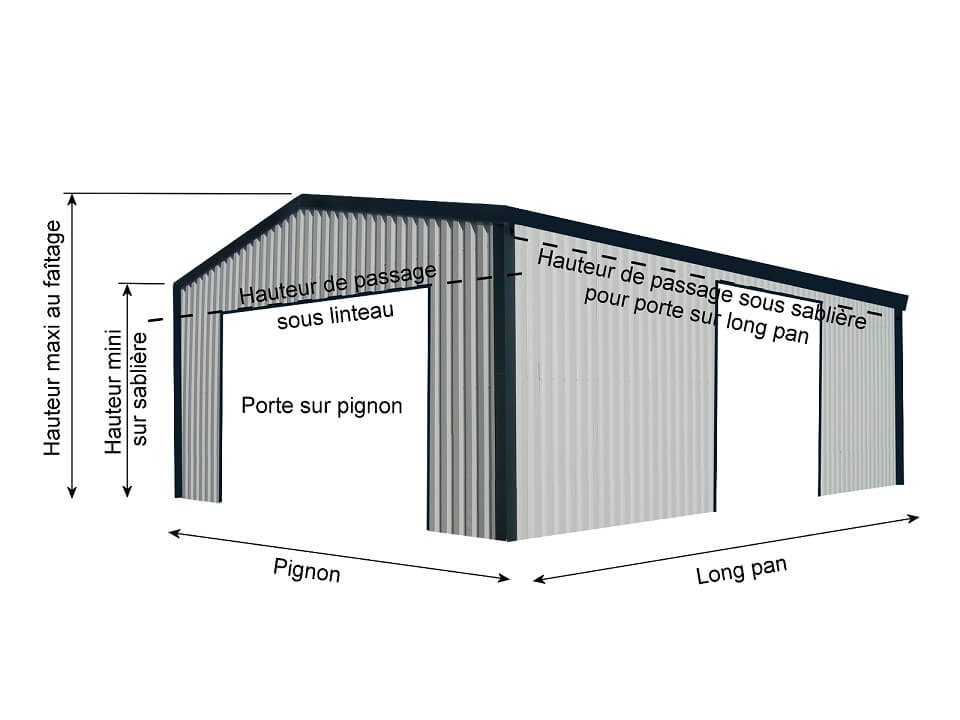 comprendre son bâtiment métallique en kit bipente